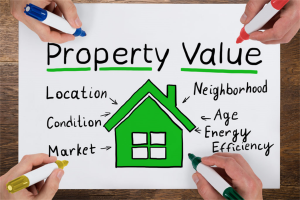 Mastering the Art of Property Valuation: A Comprehensive Guide