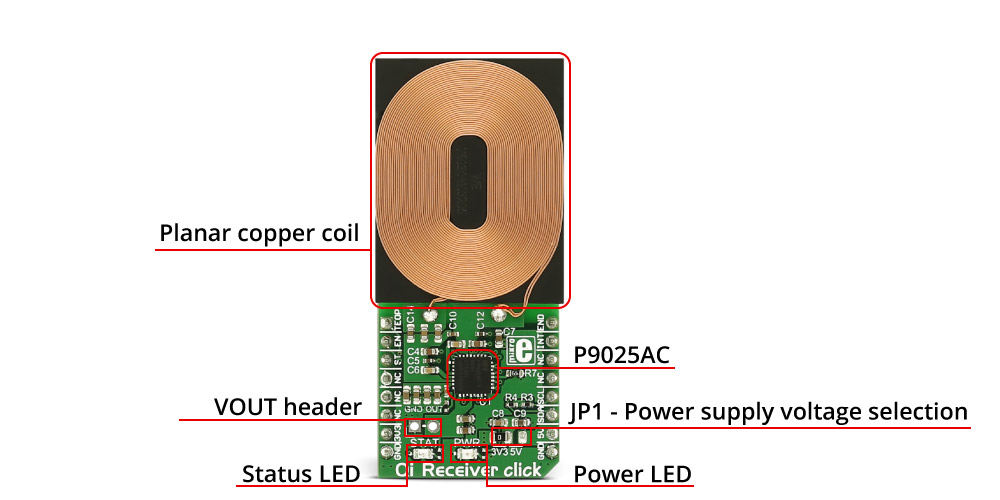 Qi Coil Review: Is It the Best Tool for Personal Growth?